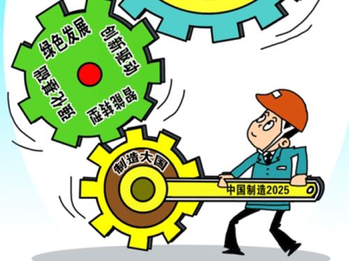 經濟新常態(tài)下鋼結構公司的發(fā)展方向